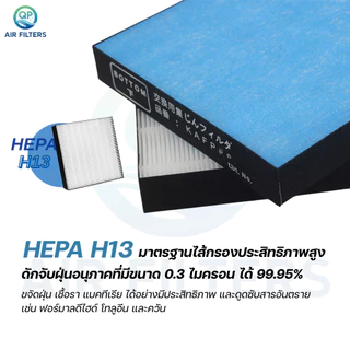 แผ่นกรองอากาศ DAIKIN รุ่น MC30ZV1S, MCQ30ZVM7-A/H, MC55ZV1S ไส้กรองฝุ่น BAFP500A กรองกลิ่น BAD504A