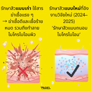 Tarel Mangostin+ Breakout Gel