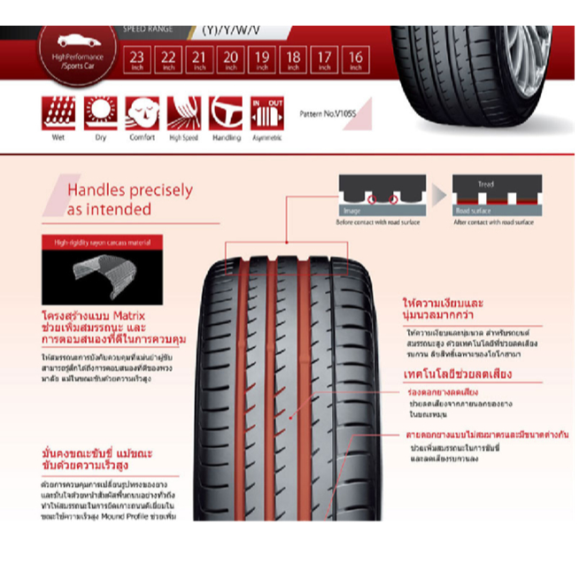 YOKOHAMA ADVAN Sport V105 1 เส้นปี 25  285/35R22   285/35-22   สปอร์ตเรเดียลสมรรถนะสูงจากญี่ปุ่น