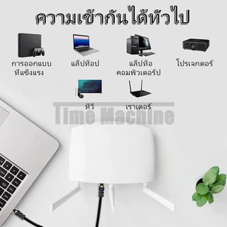 สายแลน CAT6 Gigabit 1Gbps 0.5//3/5/10/15/20/30/40/50/60/80/100M RJ45 ความเร็วสูง สำหรับแลปท็อป อินเตอร์เน็ต เราเตอร์