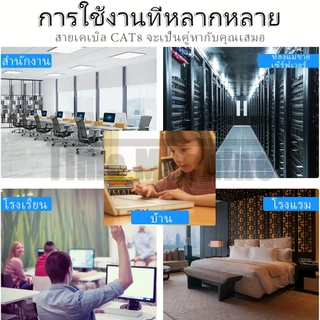สายแลน CAT6 Gigabit 1Gbps 0.5//3/5/10/15/20/30/40/50/60/80/100M RJ45 ความเร็วสูง สำหรับแลปท็อป อินเตอร์เน็ต เราเตอร์