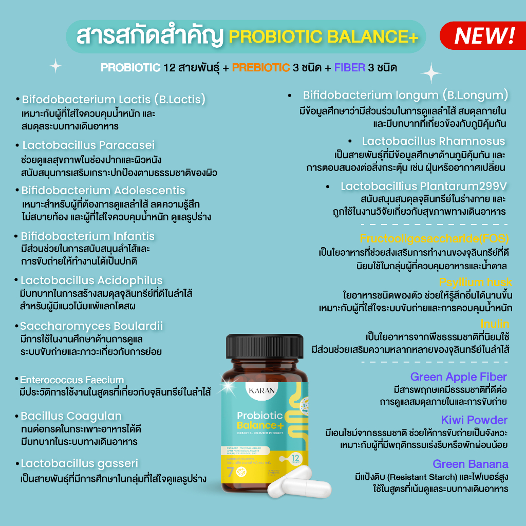 KARAN Probiotic(สู้PM2.5+ปรับสมดุลลำไส้)โพรไบโอติก12สายพันธุ์+พรีไบโอติก3+Fiber3 ขับถ่าย กรดไหลย้อน - รูปที่ 6