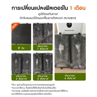 【NEW】HOMERUNPET D1 Pet Air Purifier PM2.5 APP เครื่องฟอกอากาศ ลดขนและกลิ่น เหมาะสำหรับพื้นที่ไม่เกิน 67 ตร.ม.