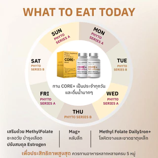 LIVMORE CORE+ MethylFolate ชะลอวัย อาหารลดอักเสบ มี เมทิลโฟเลต, วิตามินบี12, วิตามินบีรวม, CoQ10, Quercetinและอีก 20