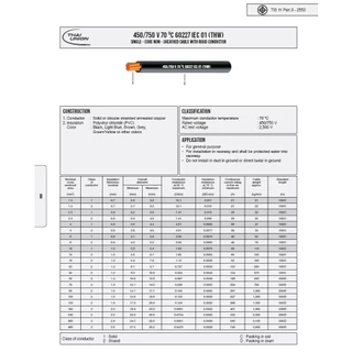 (แบ่งตัดขาย) Thai Union สายไฟ THW (IEC01) ขนาด 1x10 sq.mm. สายไฟทองแดง แกนเดี่ยว ไทยยูเนี่ยน สายไฟเดียว มีมอก.