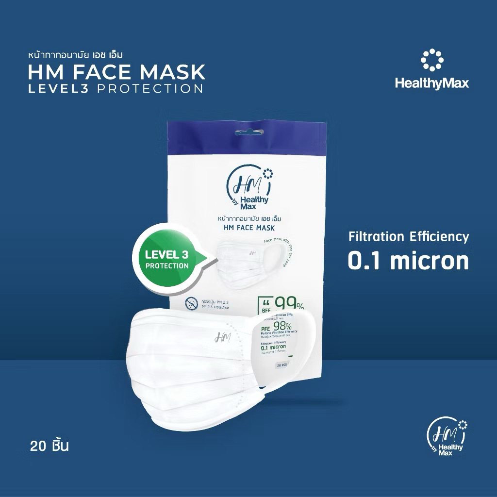 หน้ากากอนามัย HM face mask level3