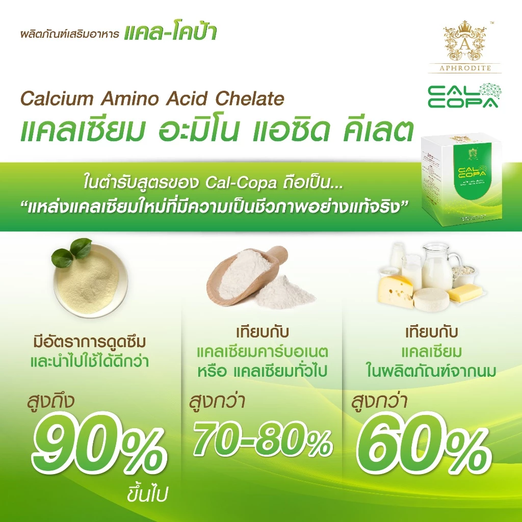 (ส่งฟรี) แคลโคป้ามินิ Family Pack [8 ซ] วิตามินรวม บำรุงสมอง เด็กสมาธิสั้น เพิ่มสูงแคลเซียม สายตาล้า thumbnail 6