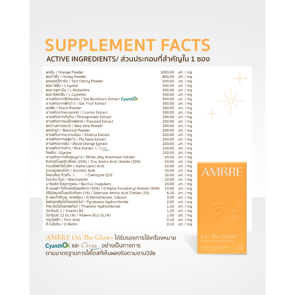 AMBRE On The Glow+ | อาหารเสริมผิว | Cyanthox™ + Oryza Ceramide™ + CoQ10 + Probiotic | 1 กล่อง ราคา ถูกที่สุด ดีลบีเคเค แกลเลอรีภาพที่ 9