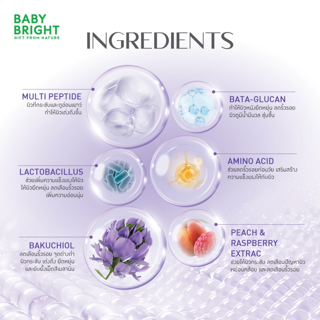 Baby Bright 3ดีลิฟติ้งฟูลเฟสเน็ตเจลมาสก์ 39g ราคา ถูกที่สุด ดีลบีเคเค แกลเลอรีภาพที่ 5