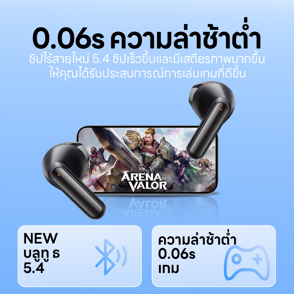 KIVEE หูฟังบลูทูธไร้สาย ลดเสียงรบกวน จับคู่เร็วหูฟังบลูทูธ กันน้ำ IPX4 พร้อมไมค์สำหรับ IOS Android - รูปที่ 2