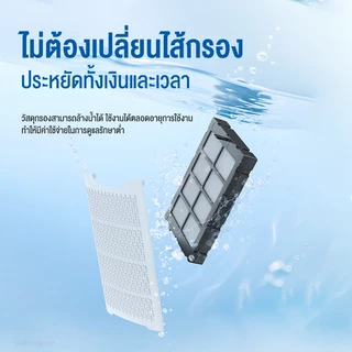 Haier Smart Air Purifier เครื่องฟอกอากาศ กรองPM2.5 ฝุ่น 0.03 ไมครอน ไม่ต้องเปลี่ยนไส้กรอง ควบคุมผ่านแอป รุ่น KJ240D-SXU1