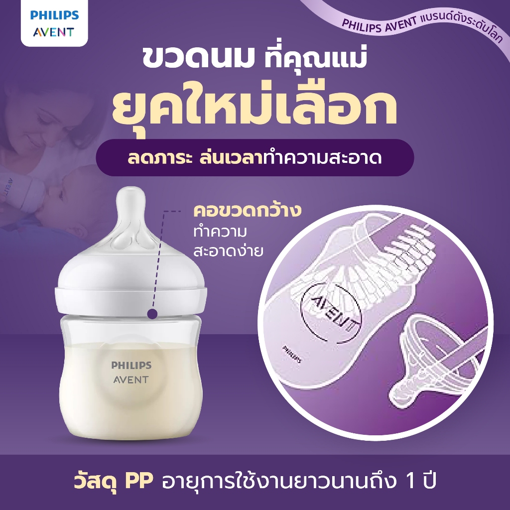 ซื้อ1ได้ถึง6 Philips Avent เช็ตขวดนมแรกเกิด เสมือนนมแม่ ไม่ดูดไม่ไหล ลดติดจุก พัฒนาการดี มีมอก. - รูปที่ 7