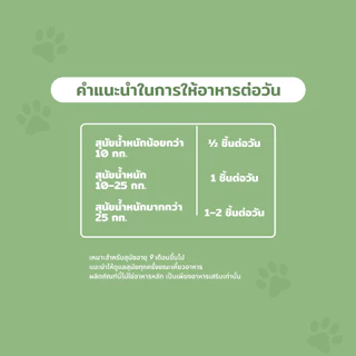 Dr. Shiba Chompies ขนมขัดฟันสุนัข จำนวน 5 ชิ้นต่อซอง ชิ้นละ 20 กรัม (รวมทั้งหมด 100 กรัม) เหมาะสำหรับสุนัข 9 เดือนขึ้นไป
