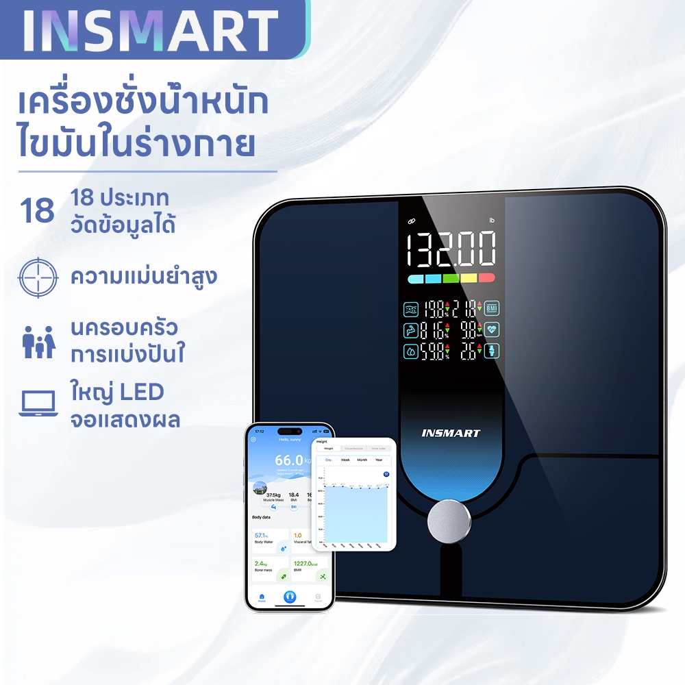 INSMART เครื่องชั่งน้ำหนักดิจิตอล เครื่องชั่งวัดไขมันอัจฉริยะ วิเคราะห์ข้อมูลร่างกายได้ 18 รายการ หน้าจอสีขนาดใหญ่