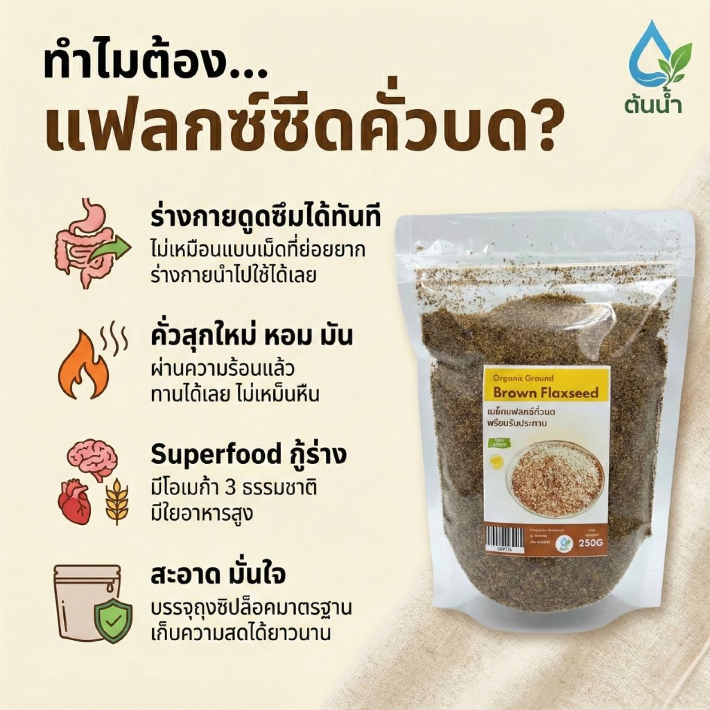 เมล็ดแฟล็กซ์คั่วบด 250g พร้อมรับประทาน ธัญพืช Superfood จากธรรมชาติ Roast Ground Brown Flax Seeds รูปที่ 2