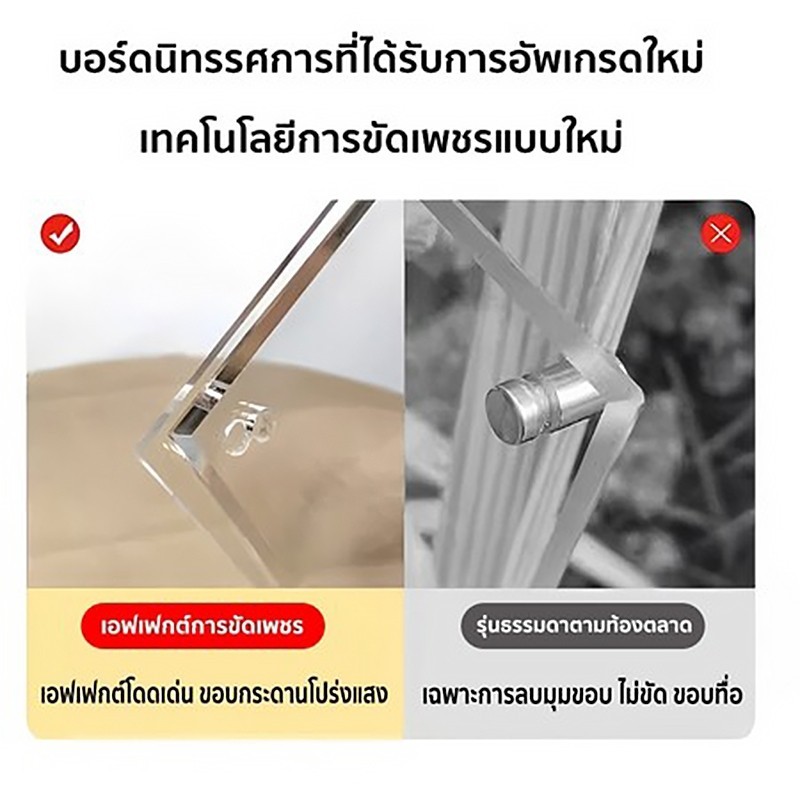 ป้ายอะคริลิค กรอบรูปอะคริลิค กรอบรูปอะคริลิคใสมีหมุดลอย ติดผนัง ป้ายรูปอะคริลิค ใช้สองทาง A3/A4 - รูปที่ 4