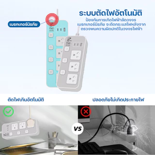 ปลั๊กไฟ ปลั๊ก มีUSB 2300W รางปลั๊กไฟ ปลั๊กUSB ปลั๊กพ่วง ปลั๊กอเนกประสงค์ หัวชาร์จUSB