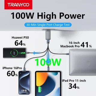 TRANYOO US10 TIS Certified 4-Port 100W GaN Ultra-Fast Charger with Digital Display; GaN Charger 240W Charging Cable