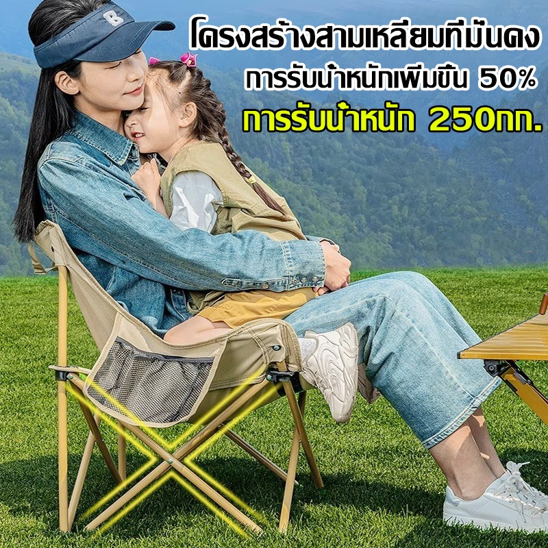 รูปภาพ 7