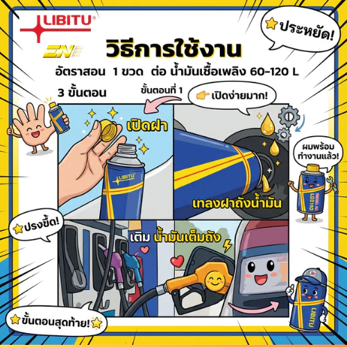 น้ำยาล้างหัวฉีด Libitu สูตรใหม่ สำหรับรถดีเซล-เบนซิน ล้างแคต ลดควันดำ thumbnail 6