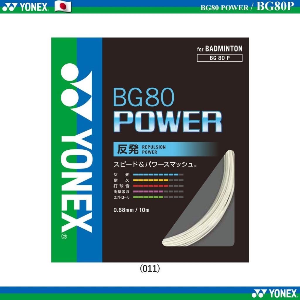 🛒(พร้อมส่ง🇯🇵) YONEX BG80 POWER (BG80 P) เอ็นแบดมินตัน Ver.Japan สินค้ารับประกันของแท้ 💯%