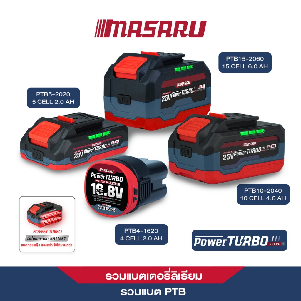 MASARU แบตเตอรี่ 20v Power Turbo  รุ่น PTB15-2060/ PTB10-2040/ PTB5-2020/ PTB4-1620 แบต 6Ah/4Ah/2Ah
