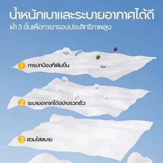 Oni Sun Protection Mask 30pcs,UPF 50+ UV Face Mask,มาสก์กันแดดใช้แล้วทิ้ง,มาสก์กันยูวี,มาสก์ป้องกันแดด,อุปกรณ์กันแดด