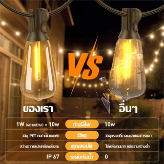 🔥รุ่นใหม่ล่าสุด🔥ไฟปิงปอง ไฟตกแต่ง โซล่าเซลล์ ไฟปีใหม่ ไฟสวน ไฟกลางแจ้งกันน้ำ Solar light รุ่นเชอร์รี กันน้ำได้ ประดับสวน