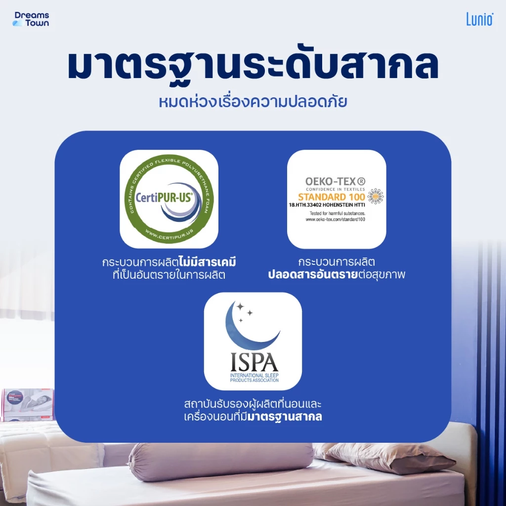 ที่นอนยางพารา NOOZ รุ่น Cloud Helix เสริมพ็อกเก็ตสปริง thumbnail 9