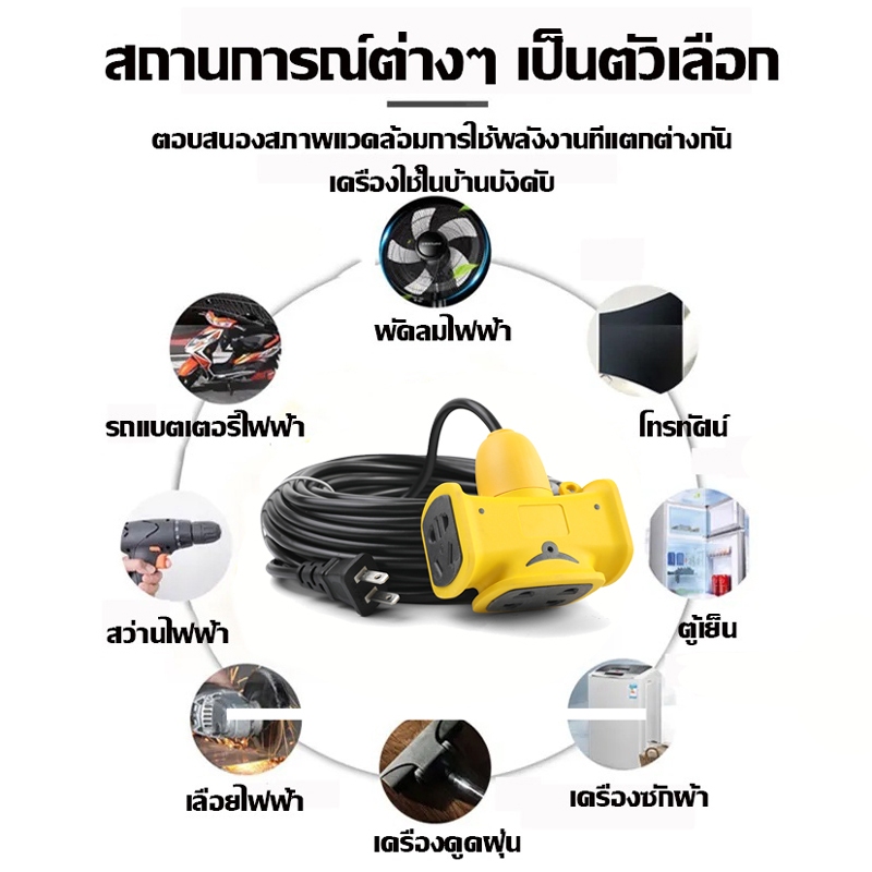 รูปภาพ 5