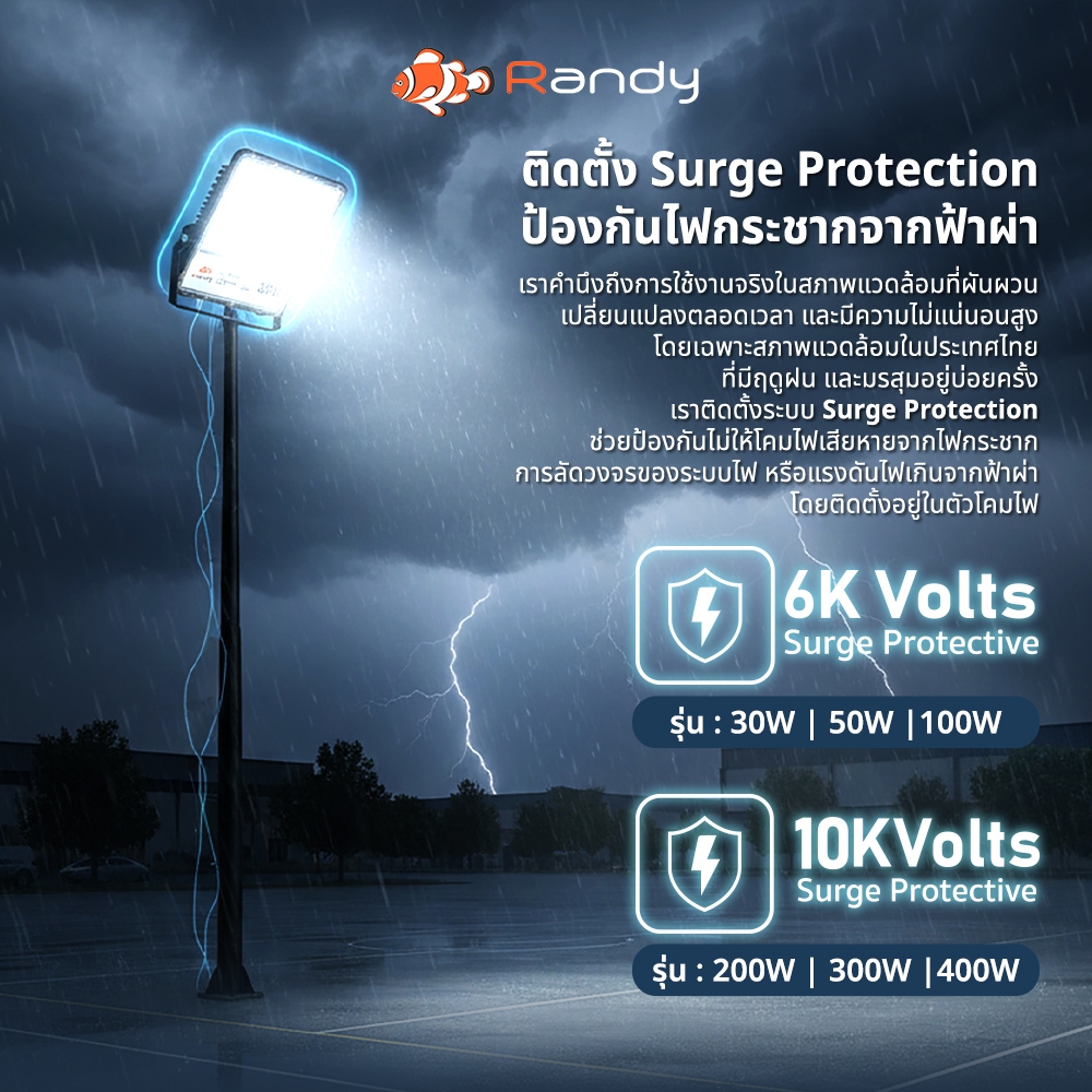 [3FREE1]RANDY Slim ไฟสปอตไลท์ 220V รุ่นท็อป ซูเปอร์ไบร์ท ป้องกันไฟกระชาก6KV&10KV IP66 ประกัน3ปี - รูปที่ 6