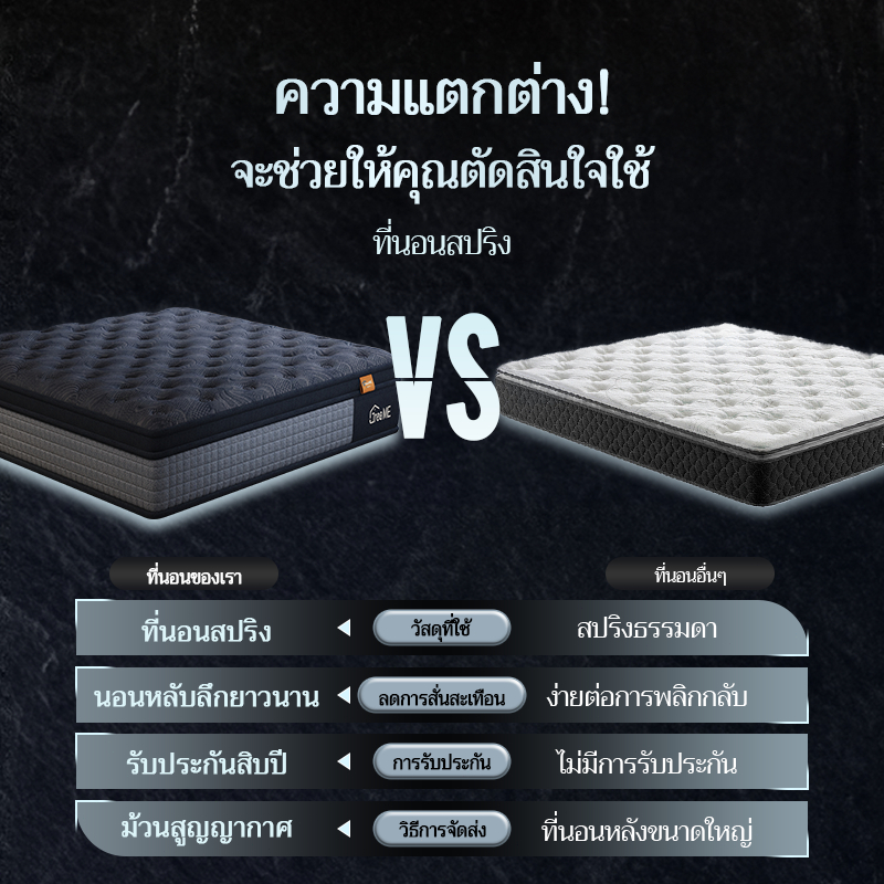 Dreame ที่นอนพ็อกเก็