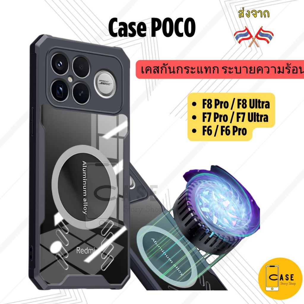 เคส POCO F8 Pro / F8 Ultra / F7 Pro / F6 Pro สกันกระแทก ระบายความร้อน มีแม่เหล็ก ติดพัดลมได้
