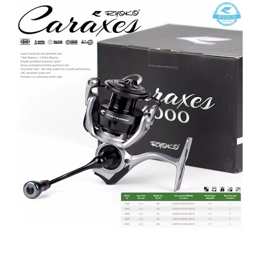 รอกตกปลา รอกสปิ่น RYOKO Caraxes
