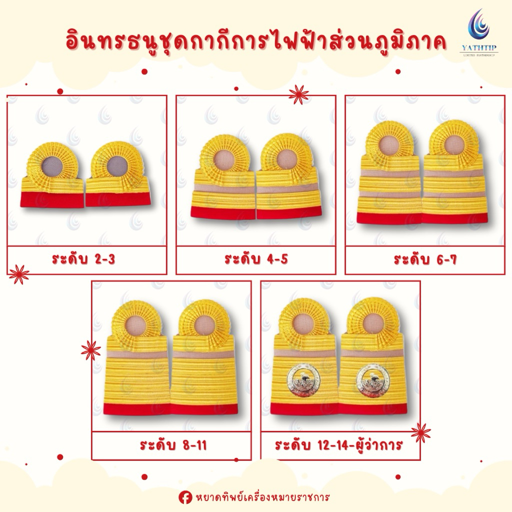 อินทรธนูชุดกากีการไฟฟ้าส่วนภูมิภาค ( เครื่องแบบปฏิบัติราชการ ) - บ่าการไฟฟ้าส่วนภูมิภาค
