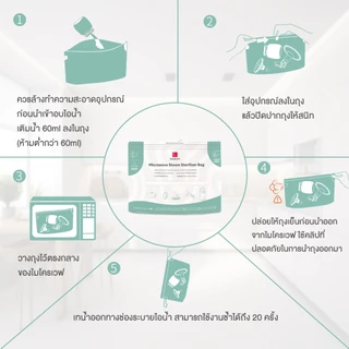 [ส่งทันที] HORIGEN ถุงนึ่งฆ่าเชื้อขวดนม ถุงอบฆ่าเชื้อไมโครเวฟ ใช้ซ้ำได้ ฆ่าเชื้อ 99.9% ใน 3 นาที