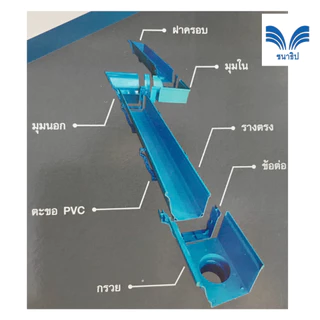 ชนาธิป ตะขอแขวนรางน้ำฝน PVC ขนาด 5 นิ้ว สีฟ้า ตะขอรับราง อุปกรณ์ติดตั้งรางน้ำฝน