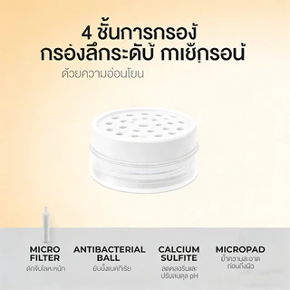 COPPEXTON Shower Filter ฝักบัวกรองน้ำ + รับฟรี Cotton Micro Filter ไส้กรองฝักบัว 3 ชิ้น รับประกัน 5 ปี