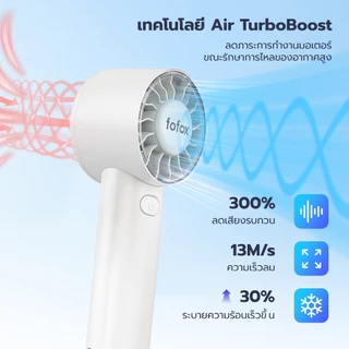 fofox HF18 พัดลมพกพา 4000mAh ลมแรง เงียบ 3 ระดับความเร็ว พัดลมขนาดเล็ก พัดลมขนา พัดลมมือถือพกพา พัดลมมือถือ ใช้งานได้นาน