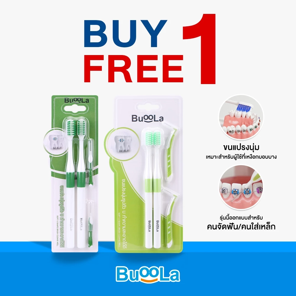 Buoola แปรงสีฟันคนจัดฟัน ขนนุ่มสองชั้น พร้อมแปรงขัดซอกฟัน 4ชิ้น thumbnail 5
