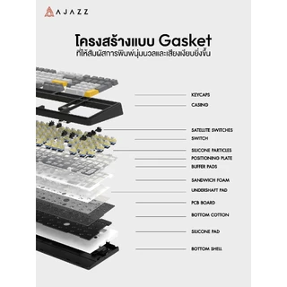 คีย์บอร์ดเกมมิ่ง Ajazz AK980 V2 Gasket Tri-Mod Mechanical Keyboard รับประกัน 1 ปี