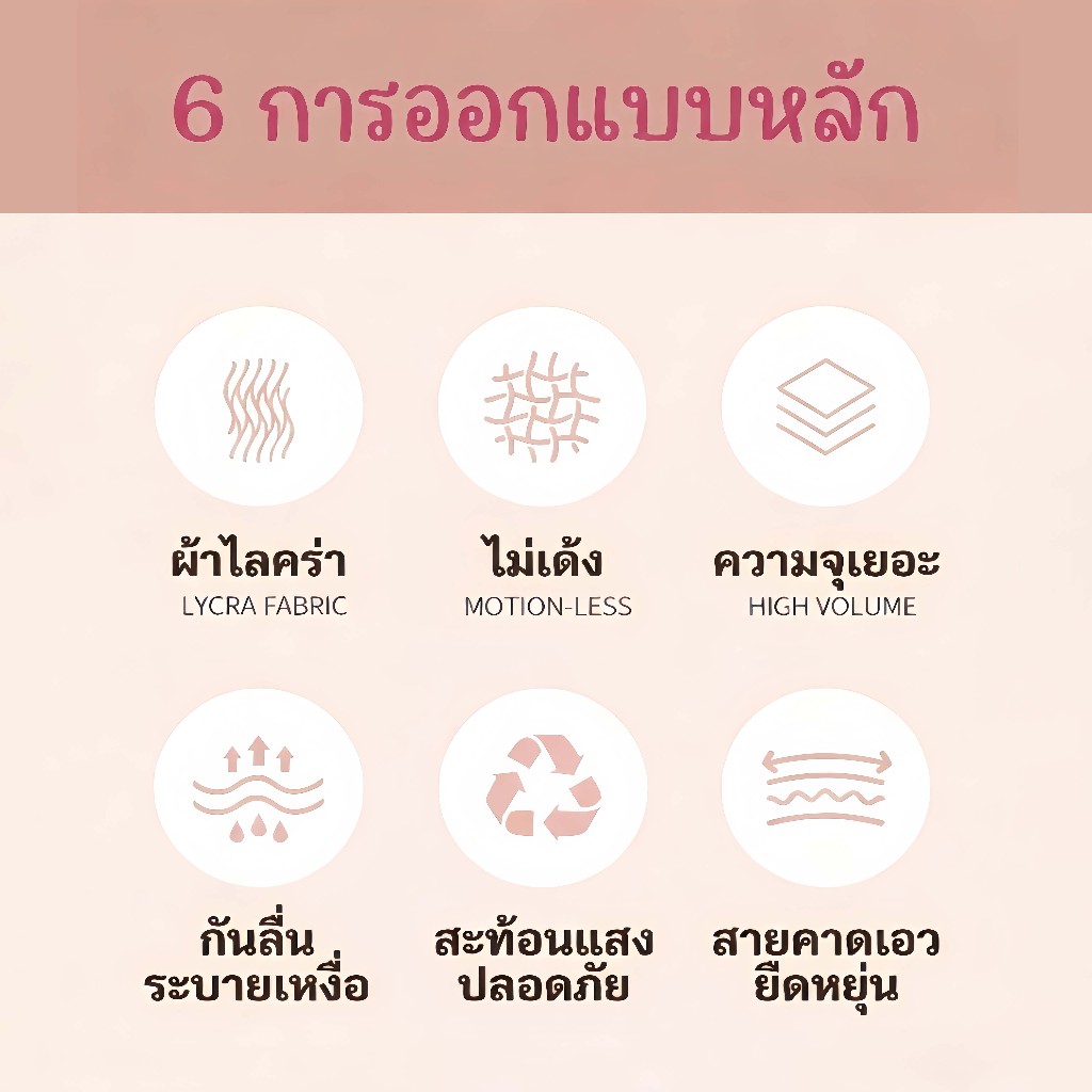 [COD]กระเป๋าคาดเอวออกกำลังกาย ใส่ขวดน้ำได้ + ช่องมือถือ ใช้ได้ทั้งปั่นจักรยานและวิ่งกลางแจ้ง - รูปที่ 3