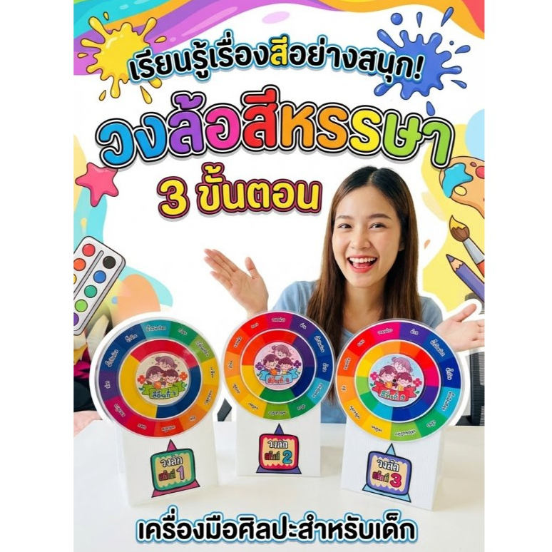 สื่อการสอนวิชาศิลปะ วงล้อหมุนหรรษา เรื่อง สี colors ขั้นสี 3 ขั้น พร้อมฐานตั้งฟิวเจอร์บอร์ด