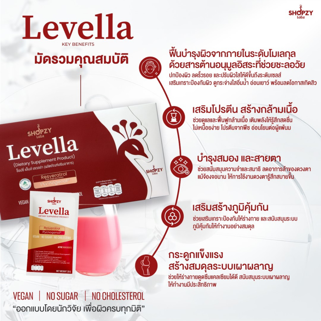โปรพิเศษ เพียง 690.- เท่านั้น!!! SHOPZY Labz LEVELLA ผลิตภัณฑ์เสริมอาหาร ตัวช่วยดูแลผิวจากภายใน (ปกติ 1,290.-) ราคา ถูกที่สุด ดีลบีเคเค แกลเลอรีภาพที่ 2