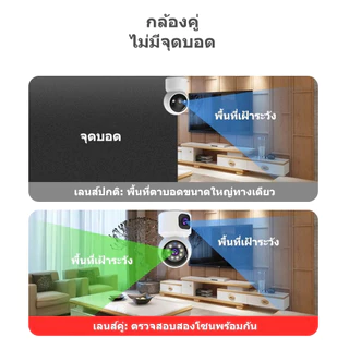 V380 Wifi/4G Dual Lens กล้องวงจรปิด 12MP HD Night Vision ภาพสีกล้องวงจรปิดเครื่องตรวจจับสัญญาณเตือนภัย