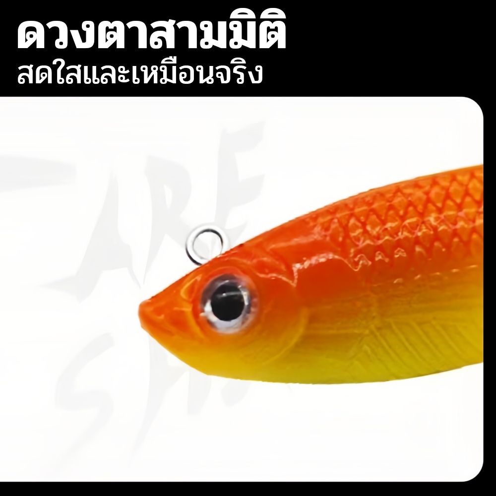 ชุดเหยื่อตกปลาปลอมพลาสติกแบบพกพา 5 ชิ้นสำหรับน้ำเค็มและน้ำจืด - รูปที่ 5