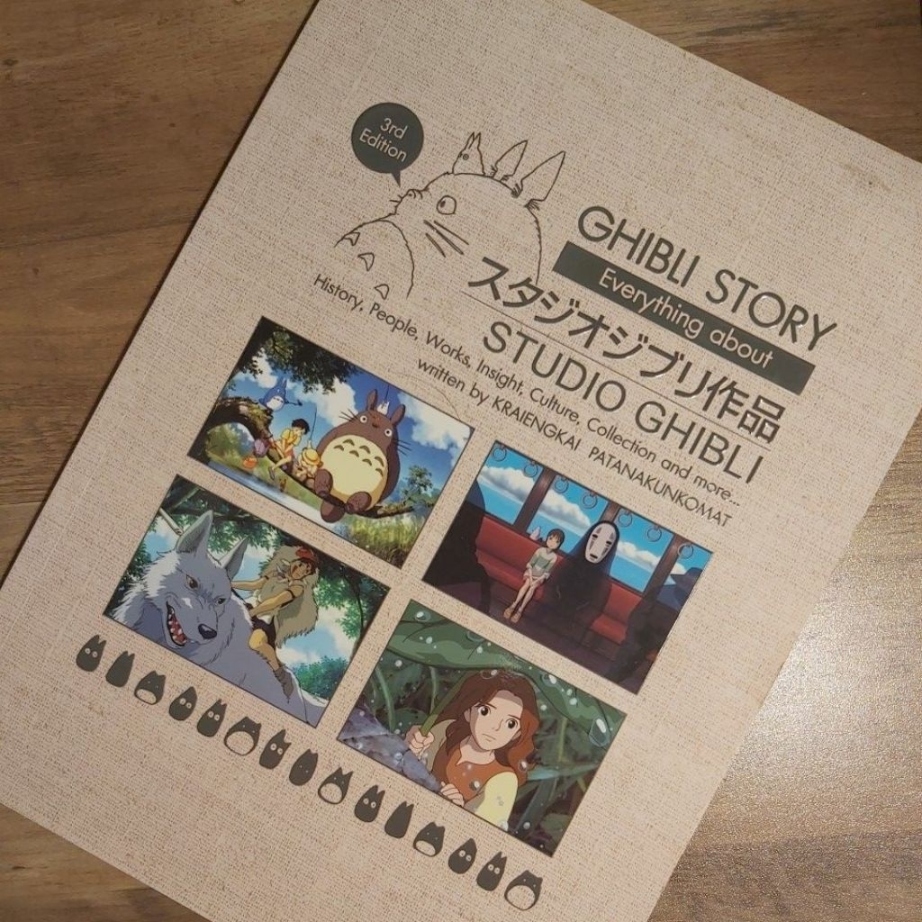 Ghibli Story ,Everything about Studio Ghibli.
