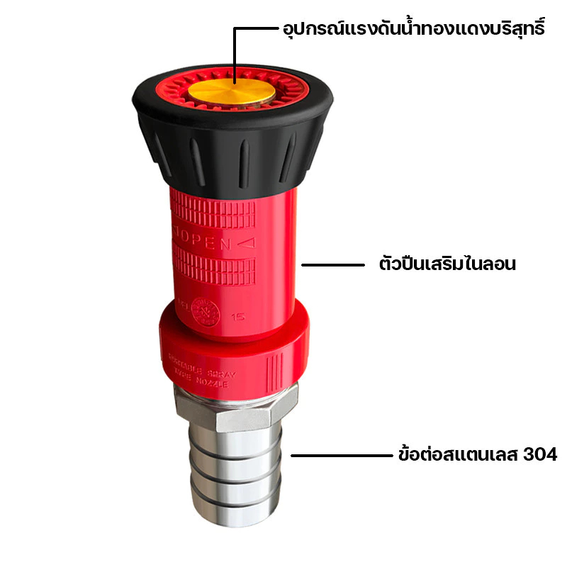 หัวฉีดท่อน้ำดับเพลิง สวนเกษตรกรีนนิ่งสเปรย์น้ำ ปั๊มน้ำหัวฉีดน้ำพิเศษปรับหัวฉีดได้ ขนาด19/25/32 มม - รูปที่ 3