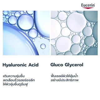 [เซตสุดคุ้ม] Eucerin HYALURON MOISTURISING MIST SPRAY DOUBLE PACK 150ML แพ็คคู่สเปรย์เติมความชุ่มชื้น