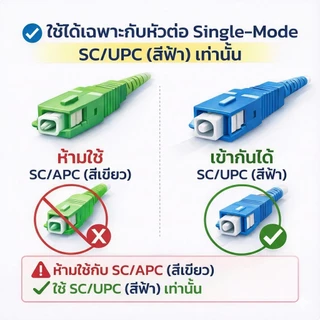 (ขายเป็นคู่) Media Converter TP-Link MC211CS-2/MC212CS-2 ใช้สาย 1 Core Gigabit 2km ประกันศูนย์